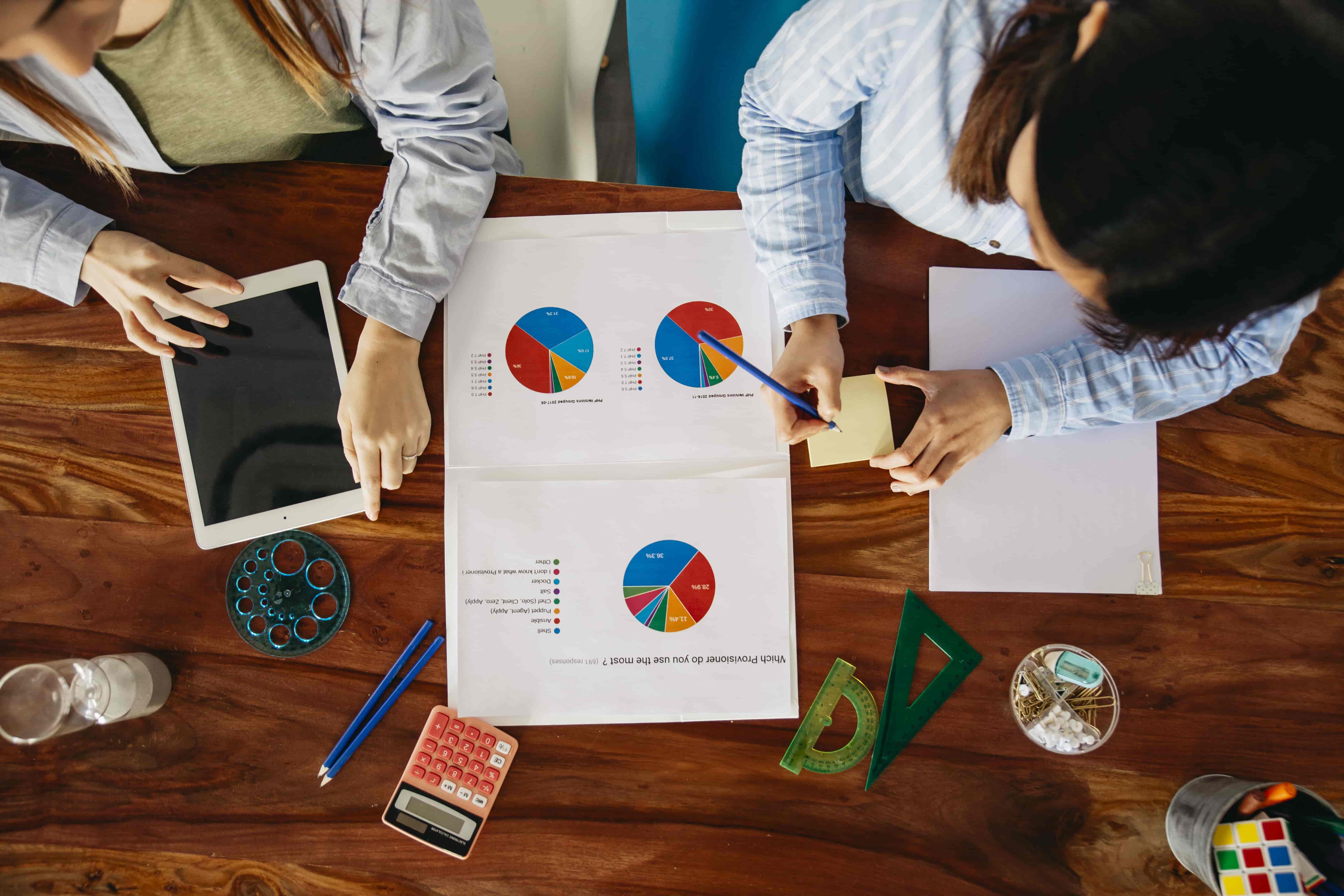 Portfolio Rating Services